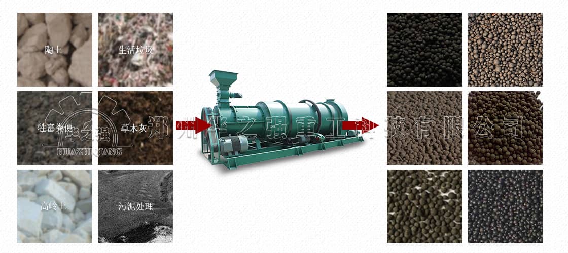 有機肥設(shè)備未來會普及整個農(nóng)業(yè)市場